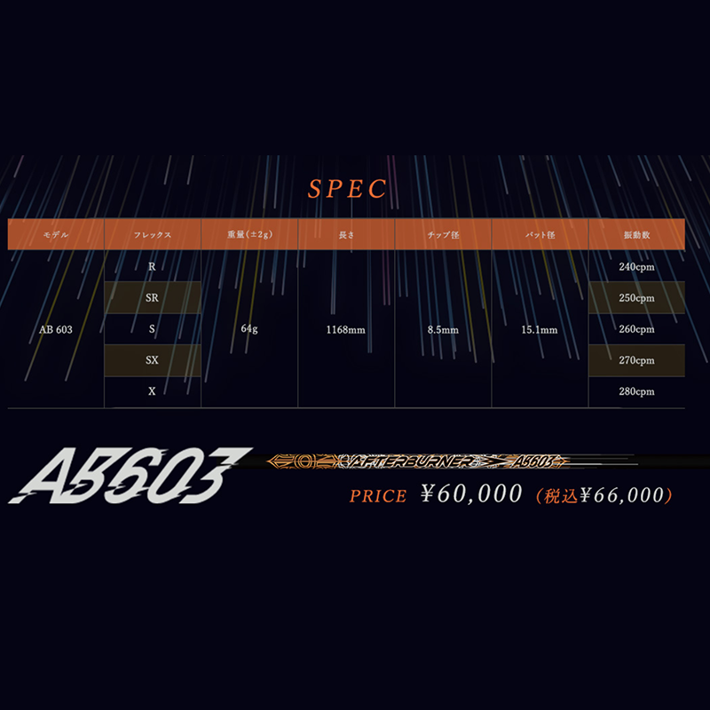 EMILLID BAHAMA CV10S / TRPX AFTERBURNER AB603