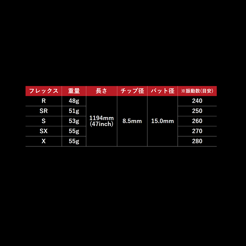 JBEAM JBLAST X　/　TRPX  The Air