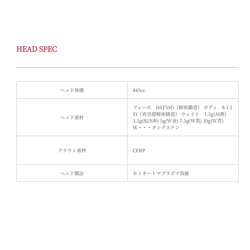 カムイ  TP-11 nitrogen ガス+発泡剤入り　/　UST mamiya  LIN-Q BLUE EX5