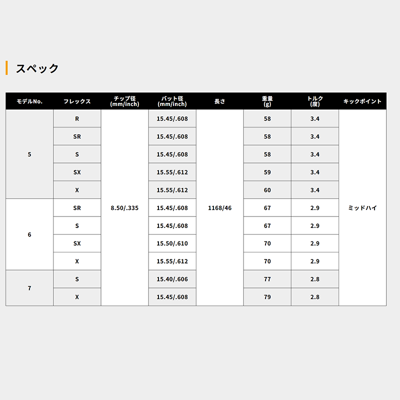 カムイ  TP-11 nitrogen ガス+発泡剤入り　/　UST mamiya  LIN-Q BLUE EX5