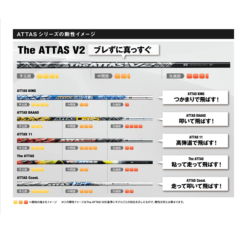 カムイ  TP-11 nitrogen ガス+発泡剤入り　/　UST mamiya  The ATTAS V2