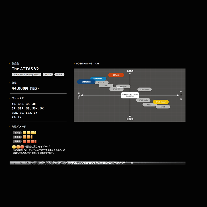 カムイ  TP-11 nitrogen ガス+発泡剤入り　/　UST mamiya  The ATTAS V2