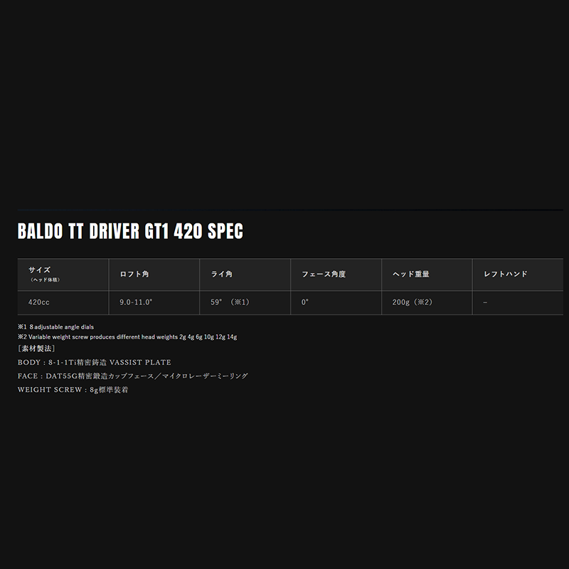 バルド TT DRIVER GT1 FOUR HUNDRED TWENTY / シンカグラファイト LEXIA DL4