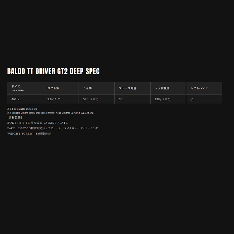 バルド TT DRIVER GT2 DEEP FACE MODEL / シンカグラファイト LEXIA DL4
