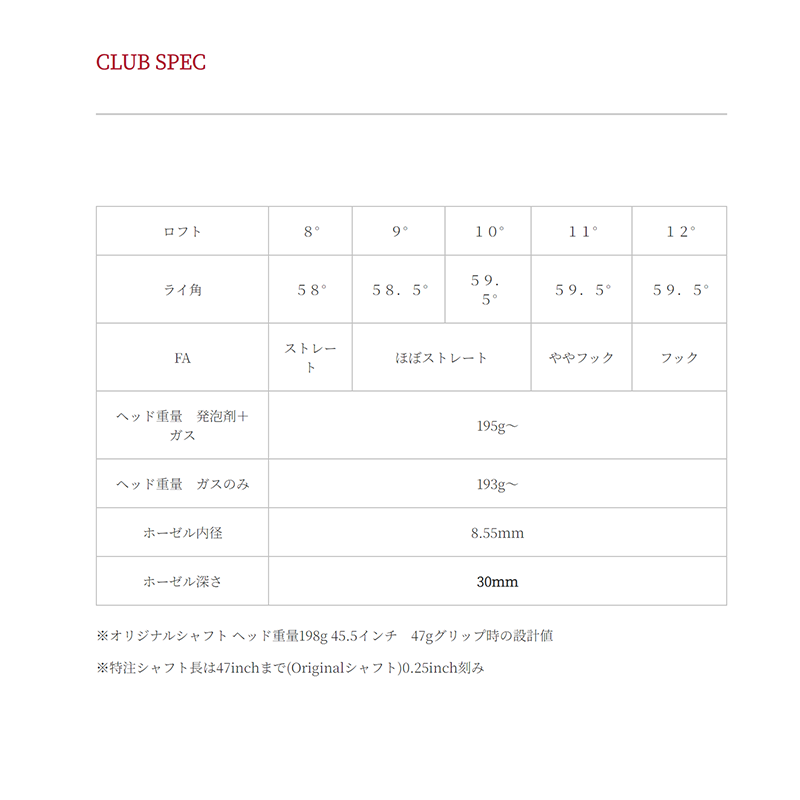 カムイ TP-11 nitrogen ガス+発泡剤入り　/　日本シャフト(Carbon)  VULCANUS