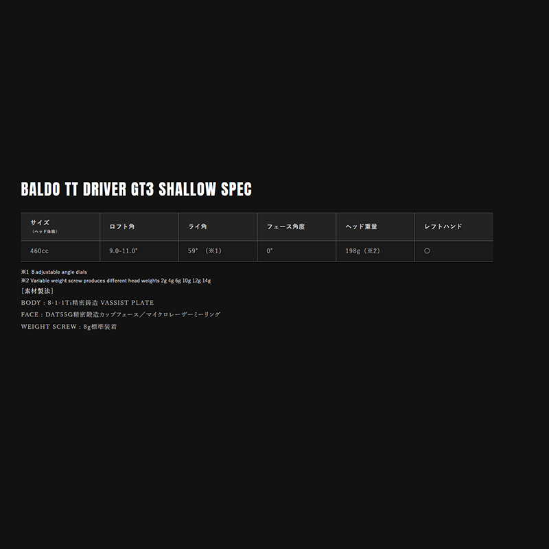 バルド  TT DRIVER GT3 SHALLOW FACE MODEL　/　シンカグラファイト  Zinger5