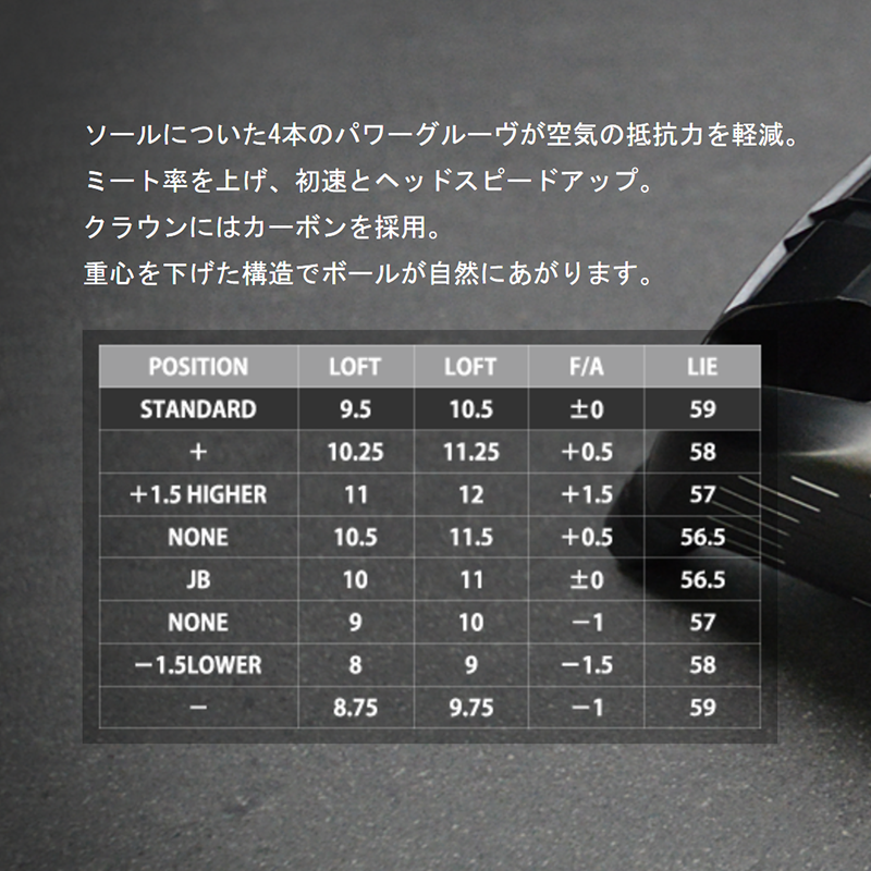 JBEAM JBLAST X　/　日本シャフト(Carbon)  VULCANUS