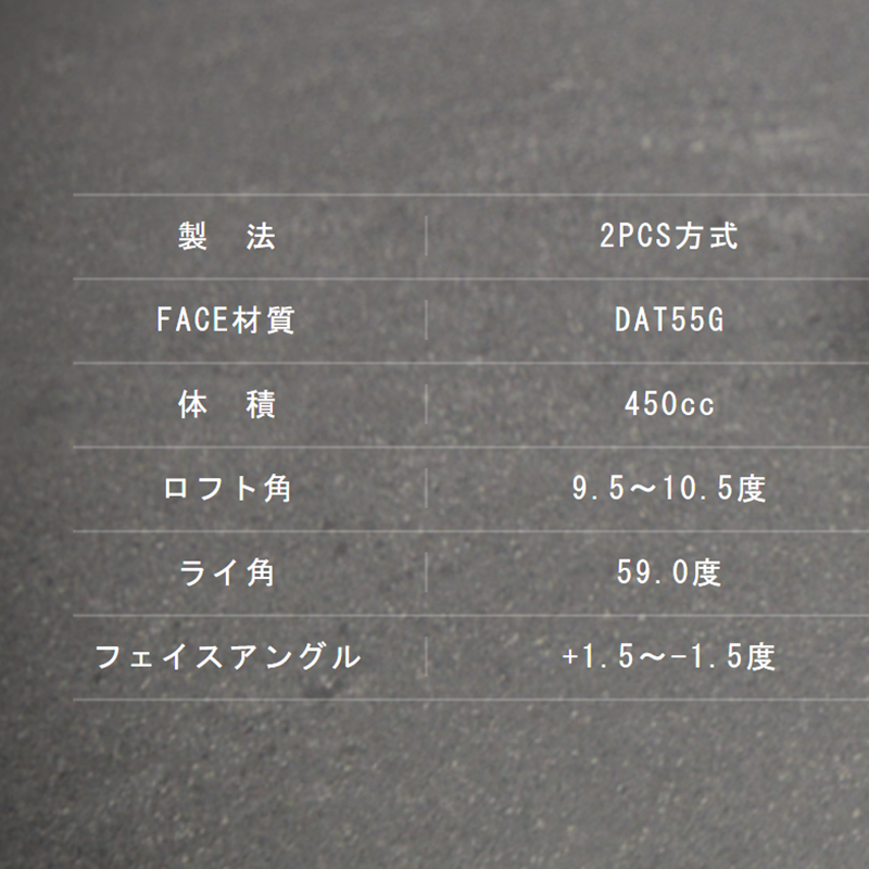 JBEAM JBLAST X　/　日本シャフト(Carbon)  VULCANUS