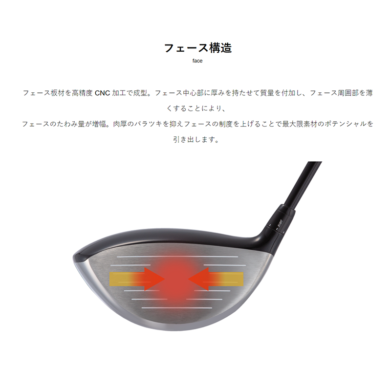 GINNICO   MODEL02C DRIVER OneStar★　/　シンカグラファイト  Zinger5