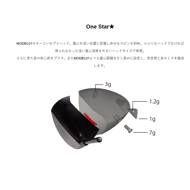 GINNICO   MODEL02C DRIVER OneStar★　/　シンカグラファイトNEO LOOP BubbleLIGHT EV