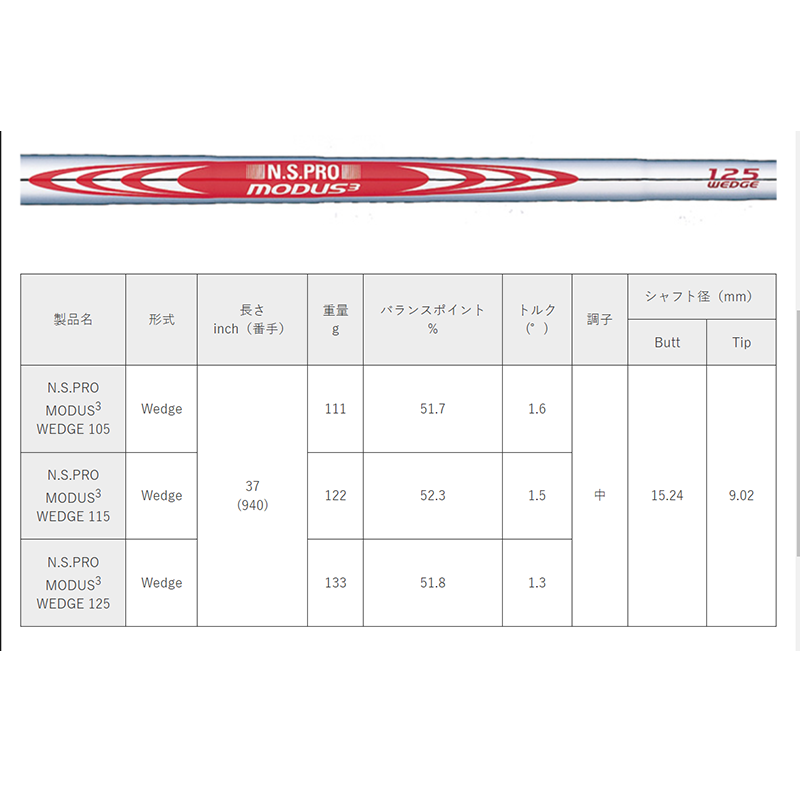 アーティザン ARTISAN WEDGE 46S / 日本シャフト(MODUS)  MODUS WEDGE
