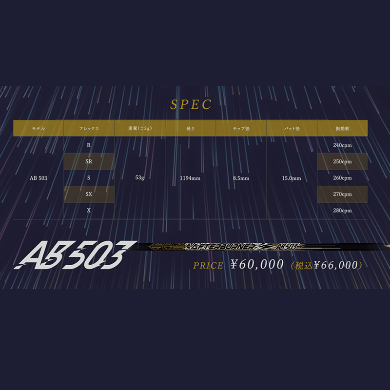 EMILLID BAHAMA  CV11 PRO GROSS　/　TRPX  AFTERBURNER AB503