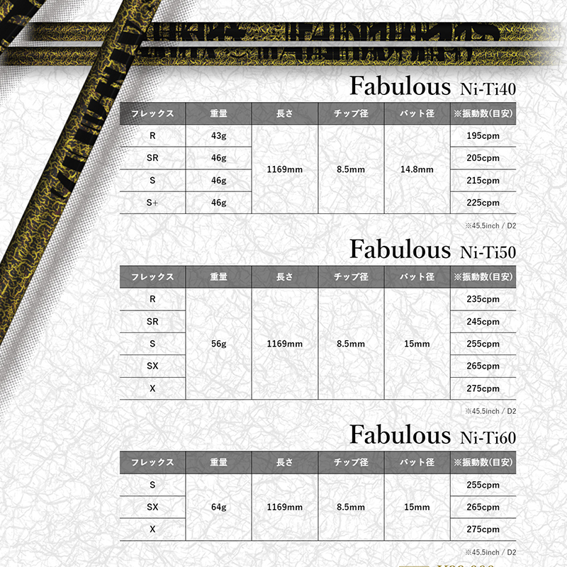 EMILLID BAHAMA CV11 PRO GROSS / TRPX Fabulous Ni-Ti 40