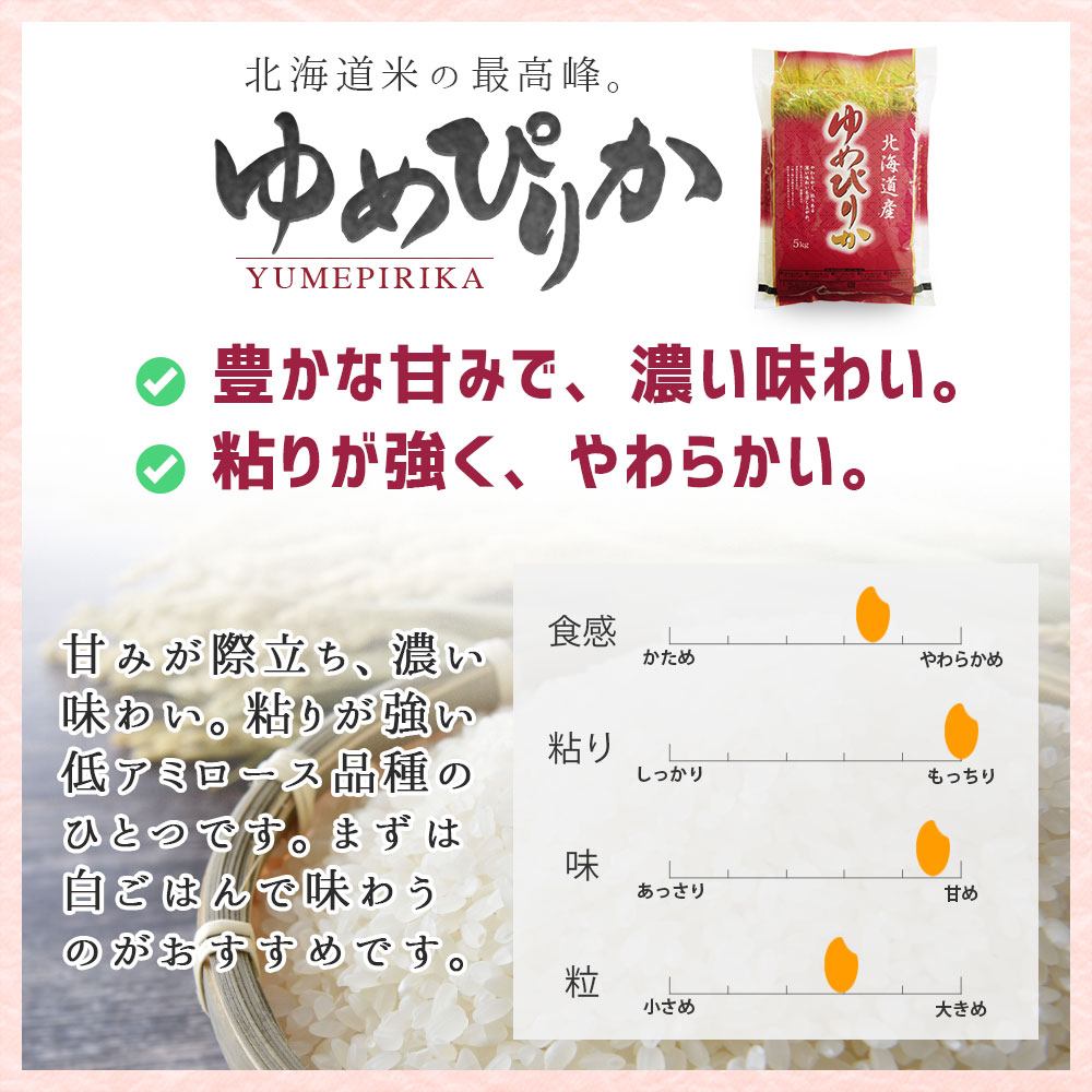 ゆめぴりか 5kg 北海道産 令和7年産