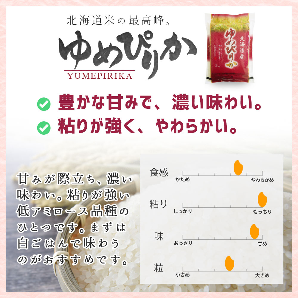 ゆめぴりか 2kg 北海道産 令和7年産