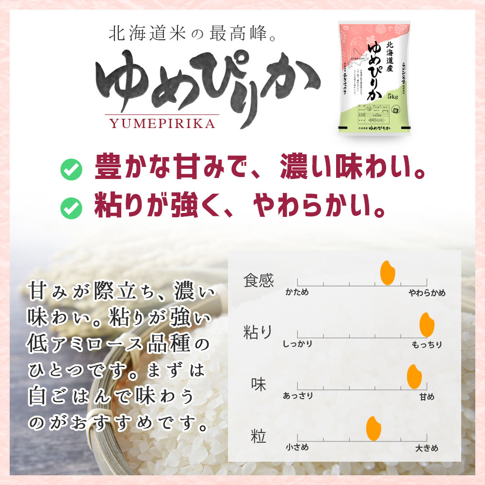 雪若丸・ゆめぴりか 各5kgセット (計10kg) 山形県産 北海道産 令和7年産