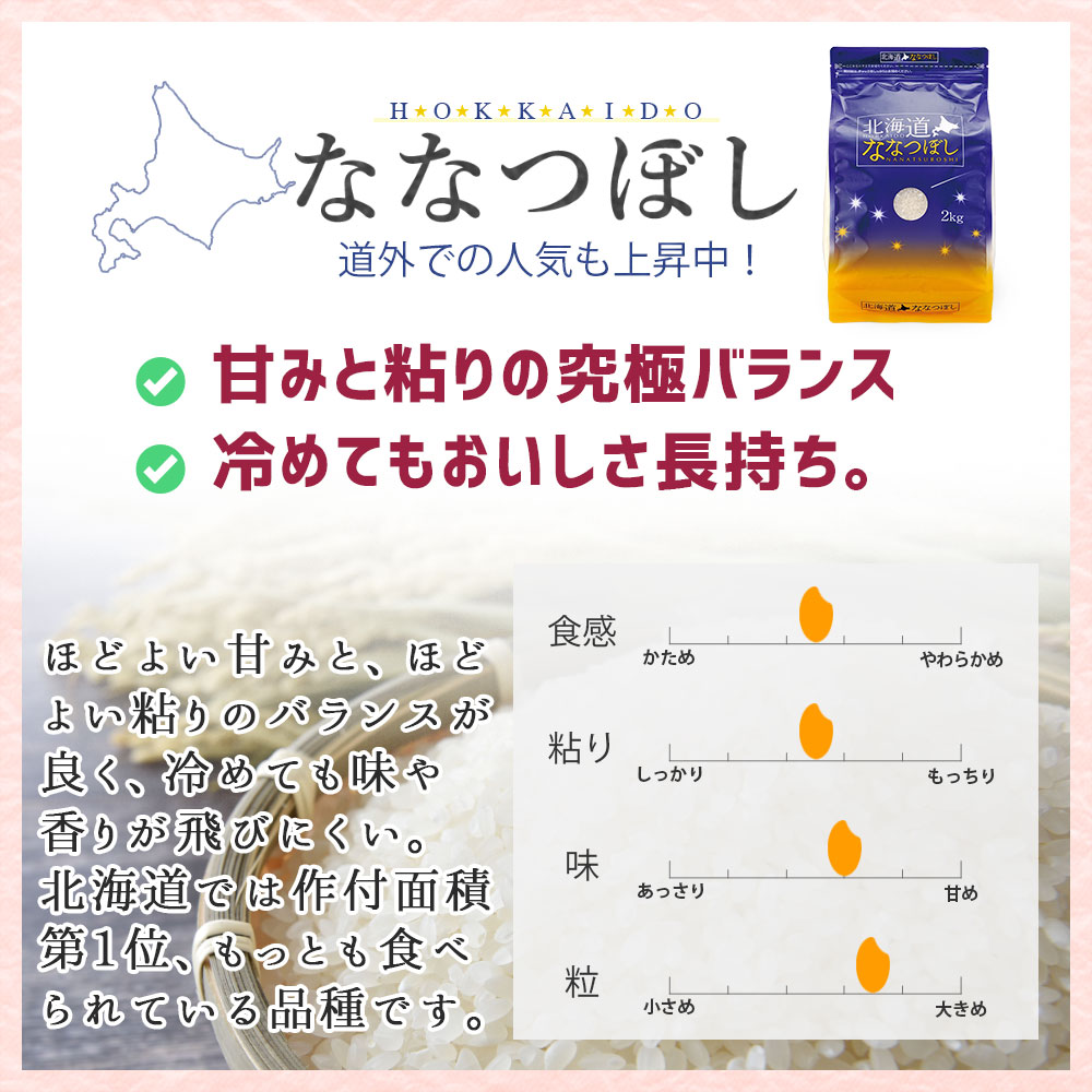ななつぼし 2kg 北海道産 令和7年産