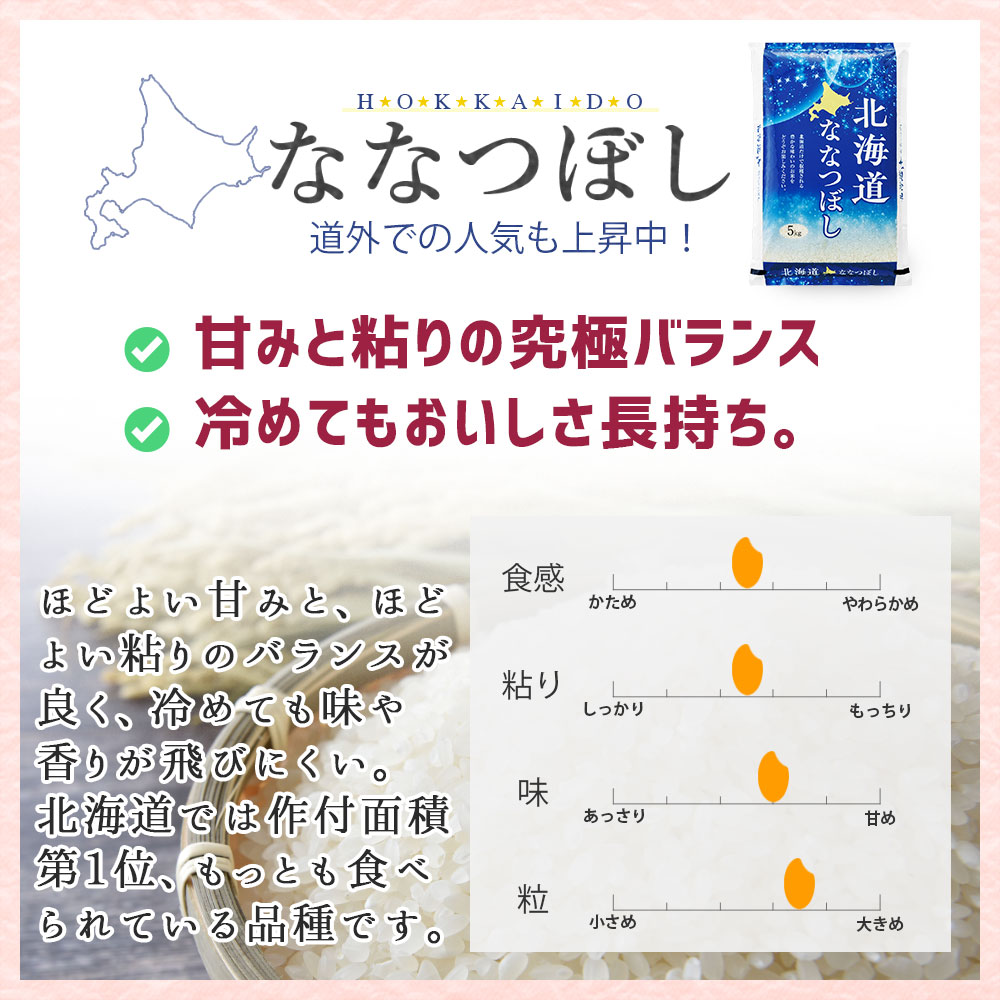 ななつぼし 5kg 北海道産 令和7年産