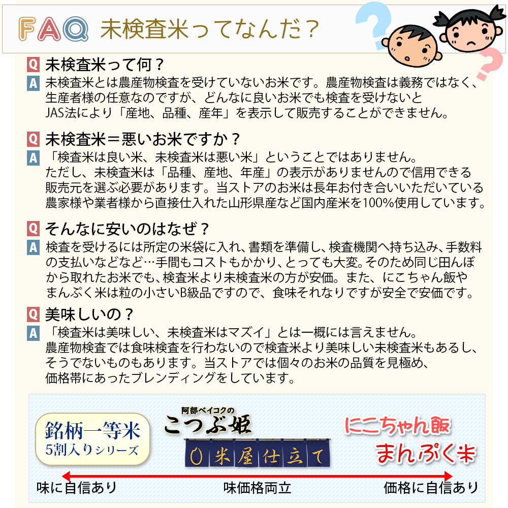 無洗米こつぶ姫 20kg (5kg×4袋) 国内産