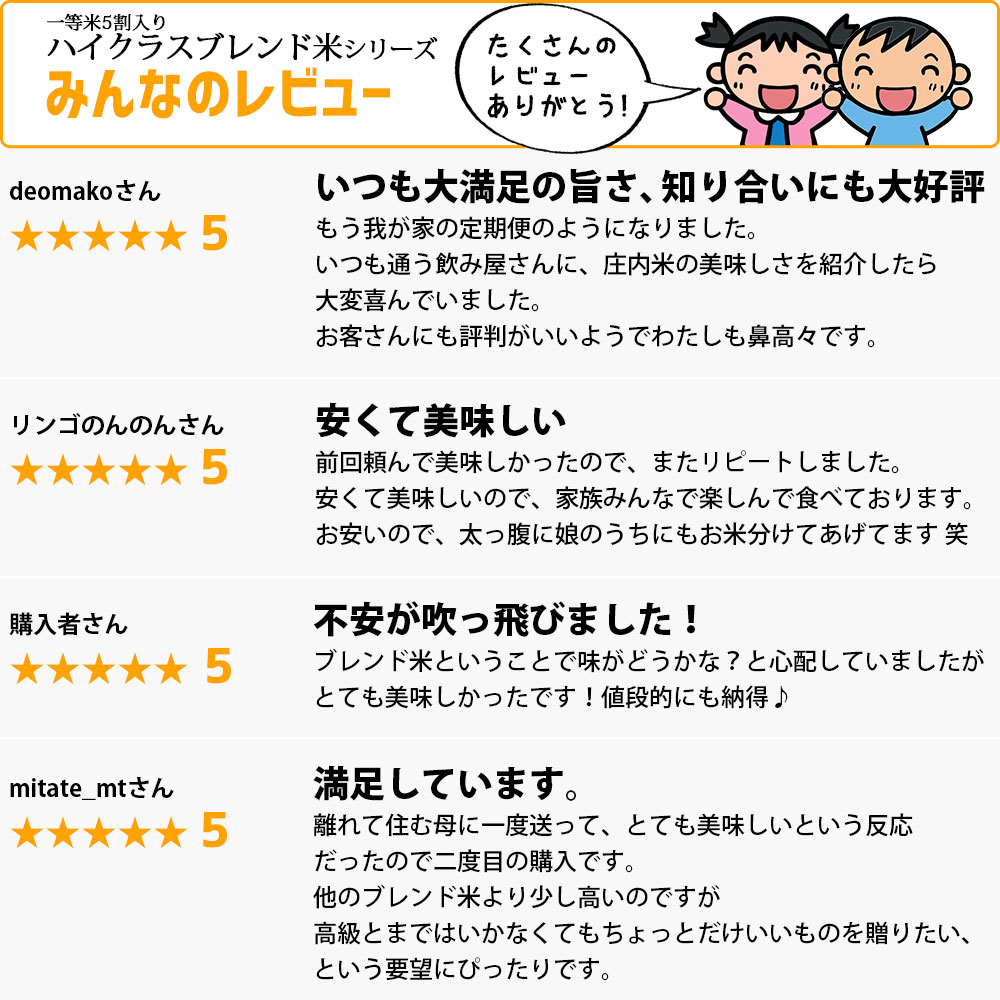 米 20kg 銘柄銘柄米5割入り (はえぬき/ひとめぼれ/ササニシキ) ハイクラスブレンド