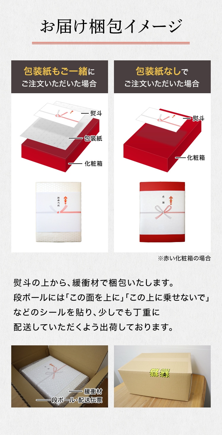 【化粧箱入り（赤地） 風呂敷包み】令和7年産 最高級魚沼産コシヒカリ「雪椿」1kg×3袋