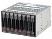 SuperMicro CSE-M28SACB2.5 8桡miniSAS HD SAS3