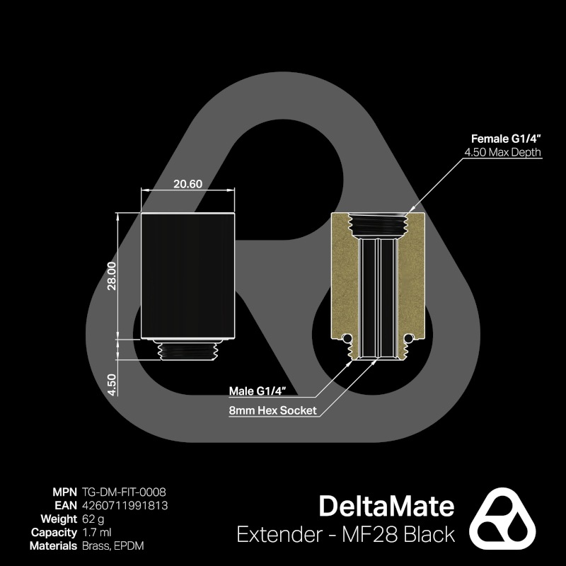 Thermal Grizzly DeltaMate Extender - MF28 Black
