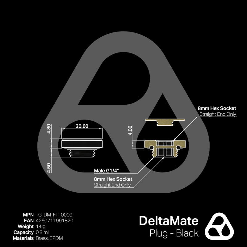 Thermal Grizzly DeltaMate Plug - Black