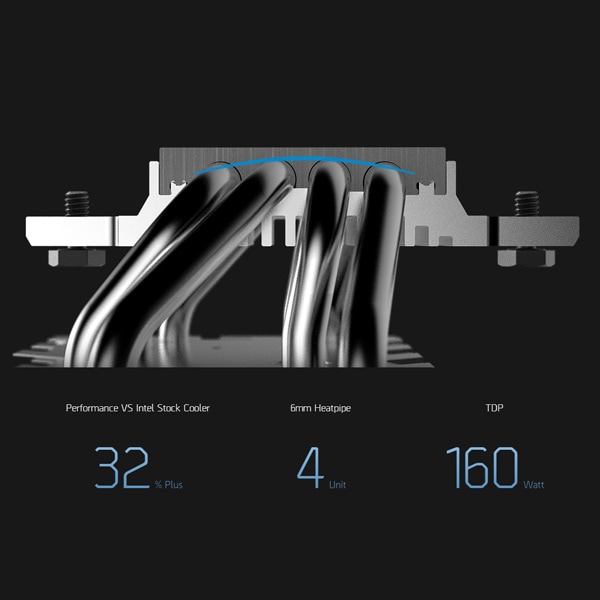 CRYORIG H7 QUAD LUMI