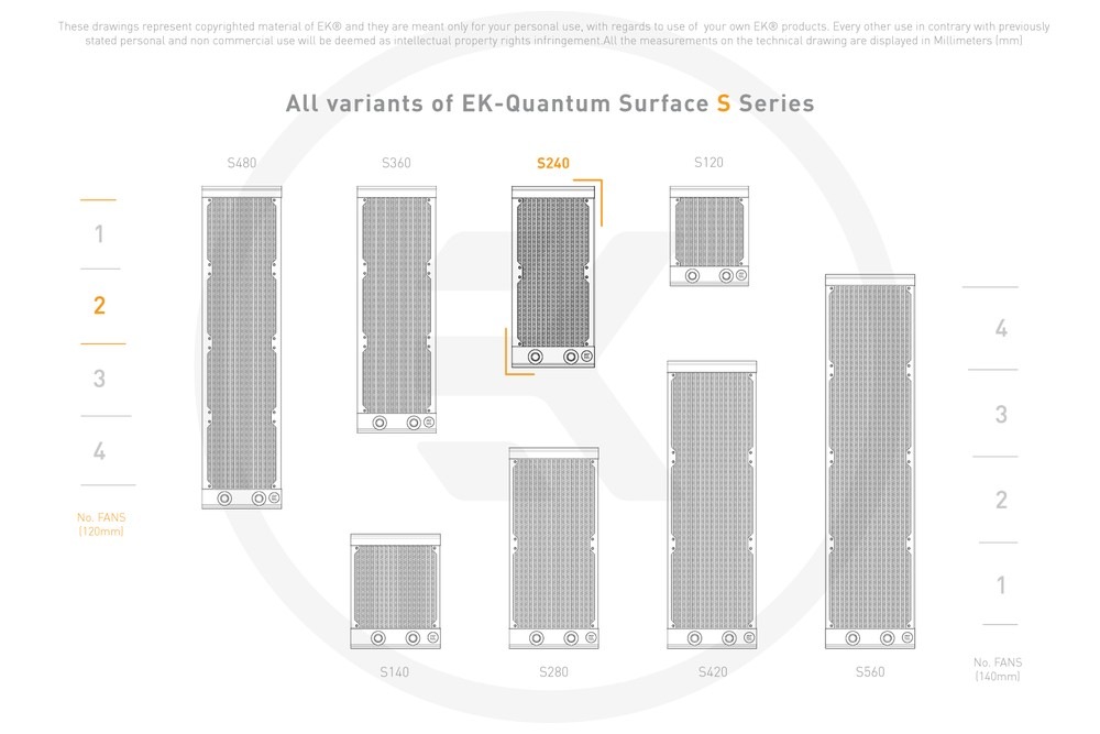 EK WaterBlocks EK-Quantum Surface S240 - Black