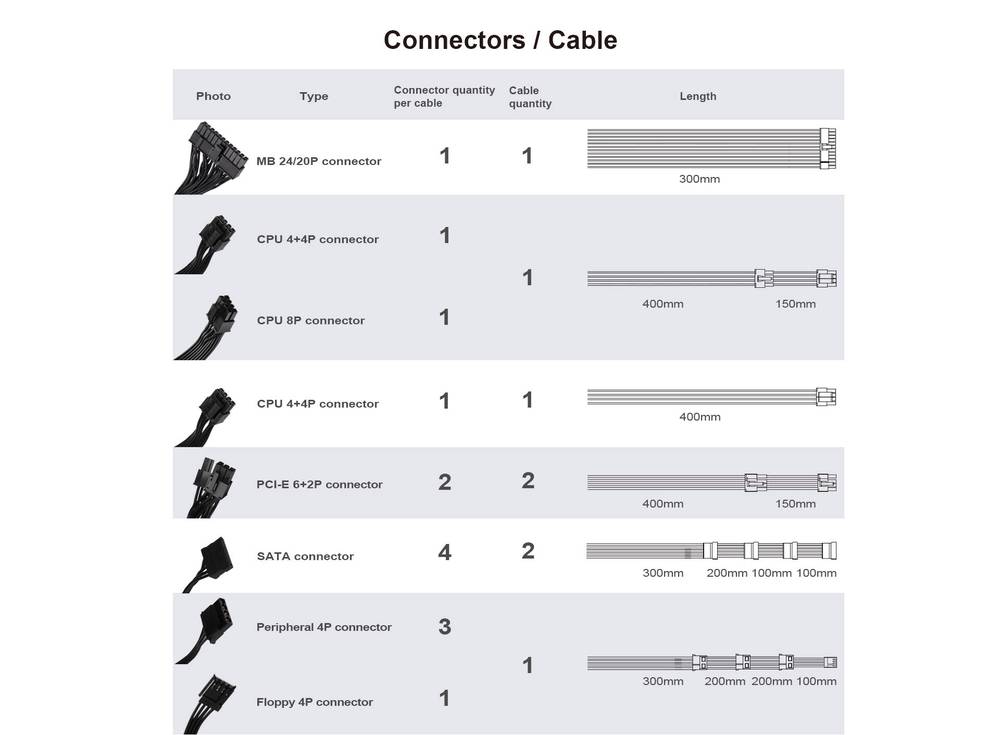 SilverStone SX750-PT (SST-SX750-PT)