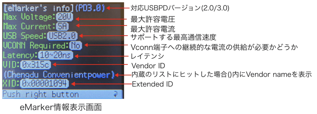 BitTradeOne USB CABLE CHECKER3