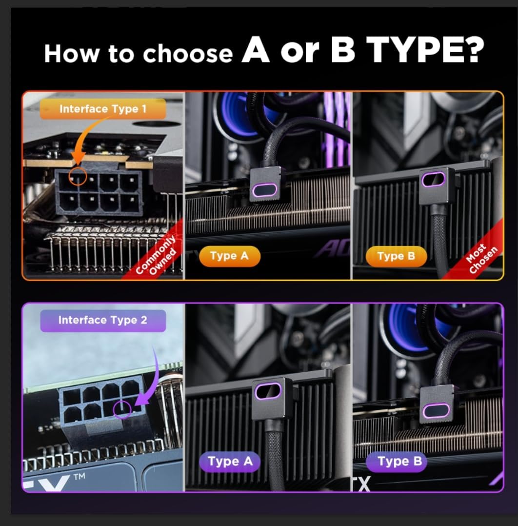 ASIAHORSE Hydrus ARGB PSU Extension Cable 8PIN-GPU Type-B 30CM White