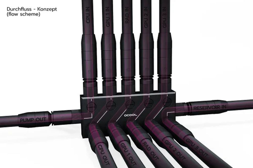 ACool ES Distro Plate C5