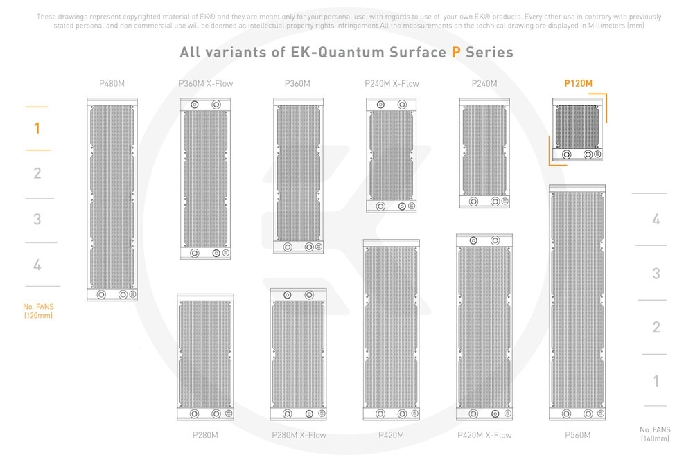 EK WaterBlocks EK-Quantum Surface P120M - Black