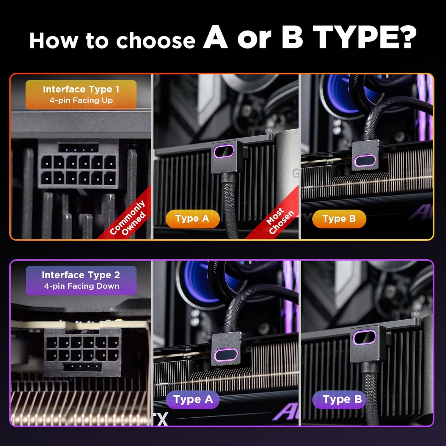 ASIAHORSE Hydrus ARGB PSU Extension Cable 16PIN-GPU Type-B 50CM White