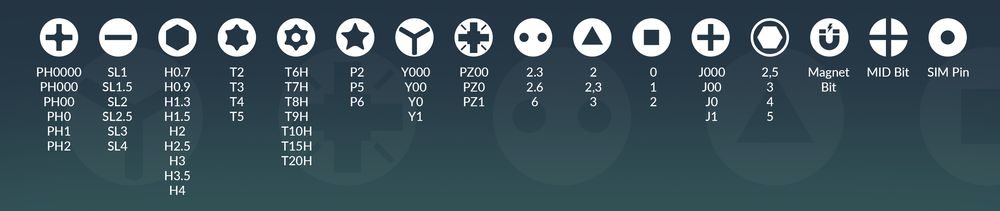 ARCTIC Precision Screwdriver Toolkit