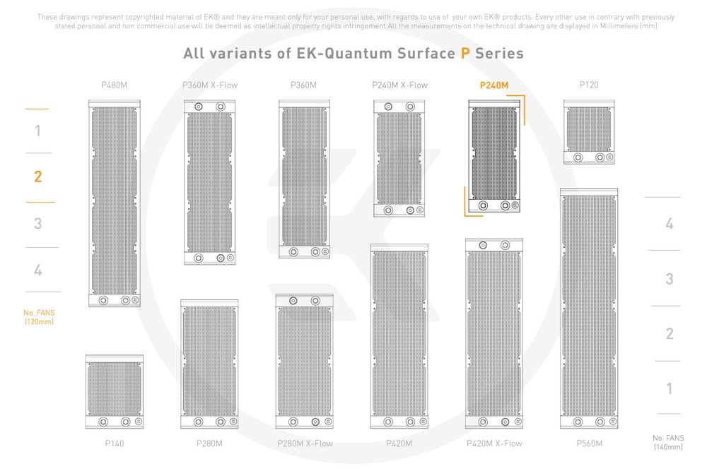 EK WaterBlocks EK-Quantum Surface P240M - Black