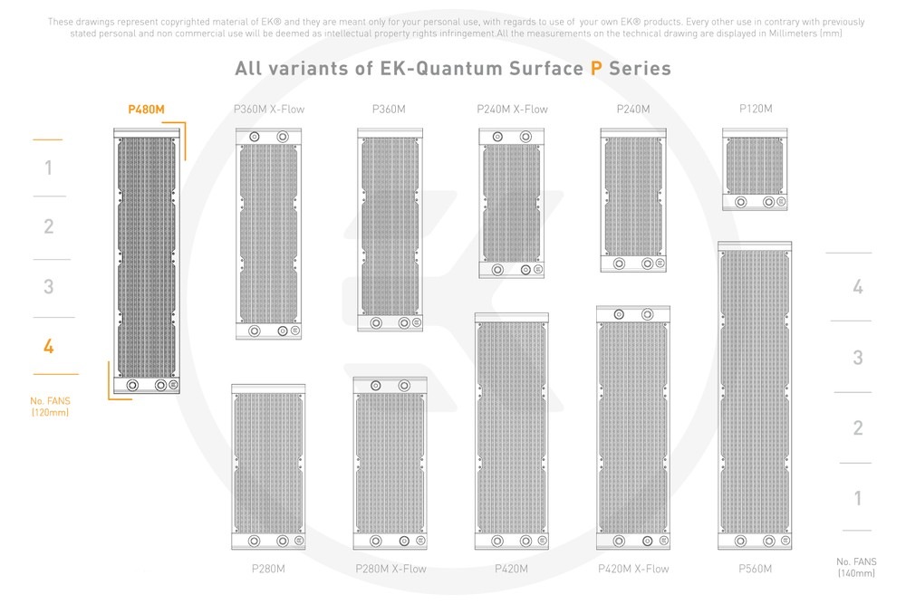 EK WaterBlocks EK-Quantum Surface P480M - Black