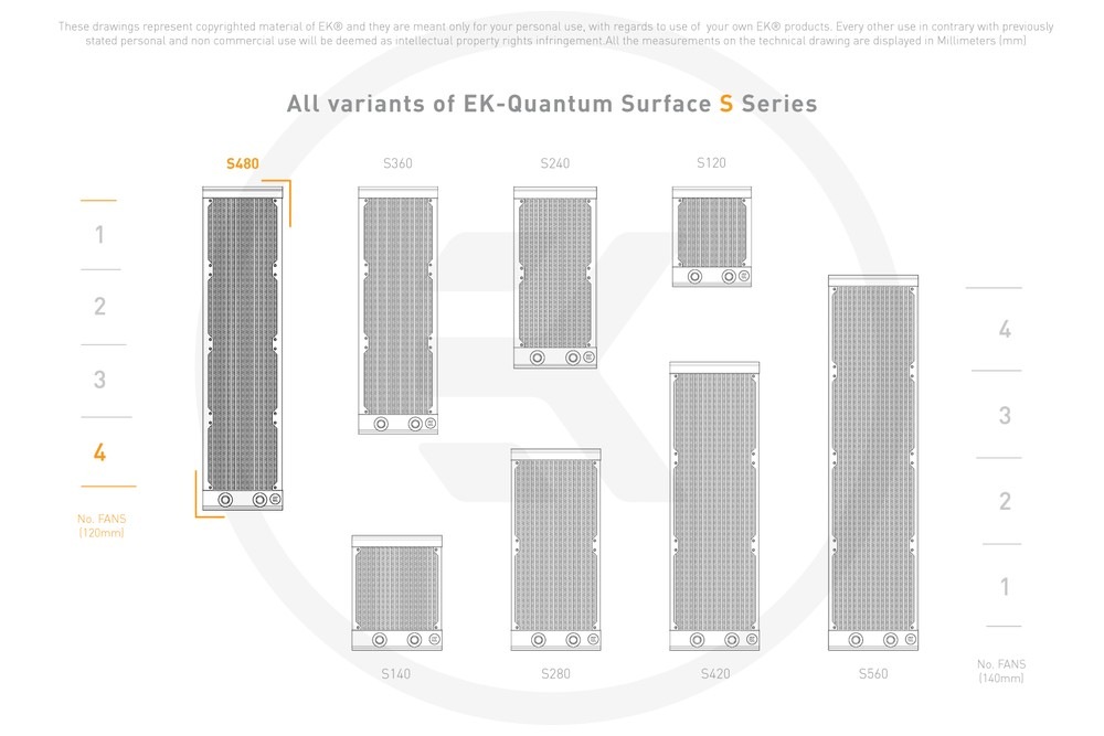 ڼ󤻾ʡǼ׳ǧ EK WaterBlocks EK-Quantum Surface S480 - White