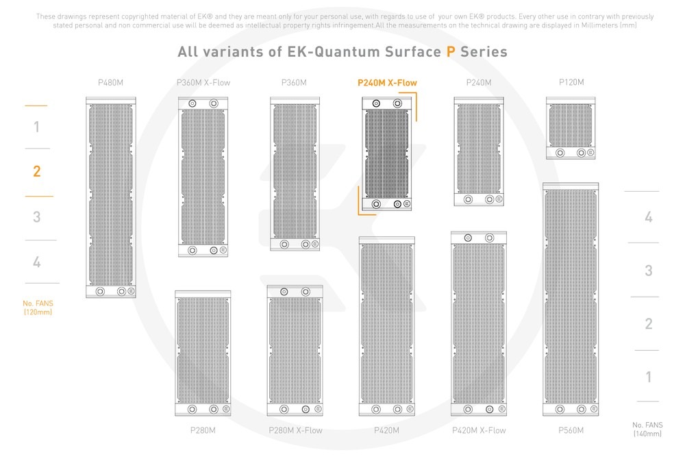 EKWB EK製L型フィッティングまとめて カット&リベットツール | その他製品 | （株）江沼チヱン製作所