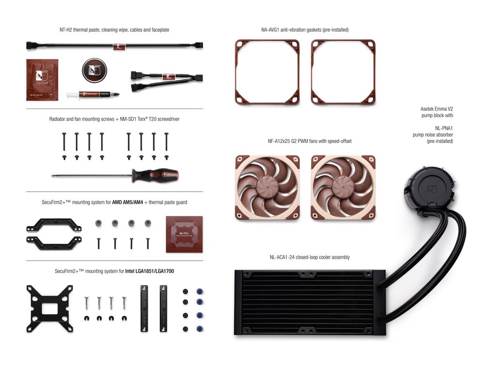 Noctua NL-LC1-24 240mm all-in-one liquid cooler