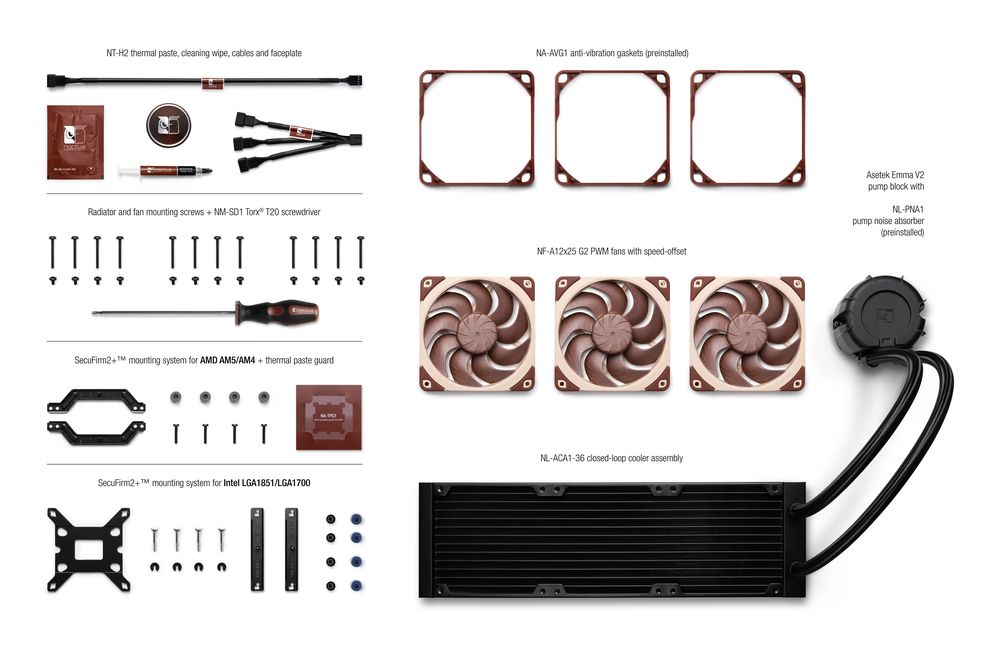Noctua NL-LC1-36 360mm all-in-one liquid cooler | PCパーツ,CPU