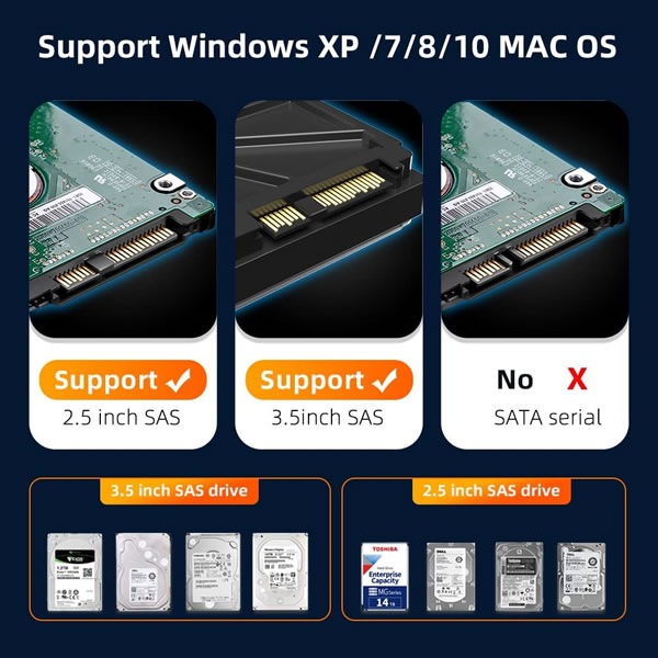 MAIWO K308SAS SAS to USB Ѵ HDD/SSD 2.5/3.5 ϡɥɥ饤 ɥå