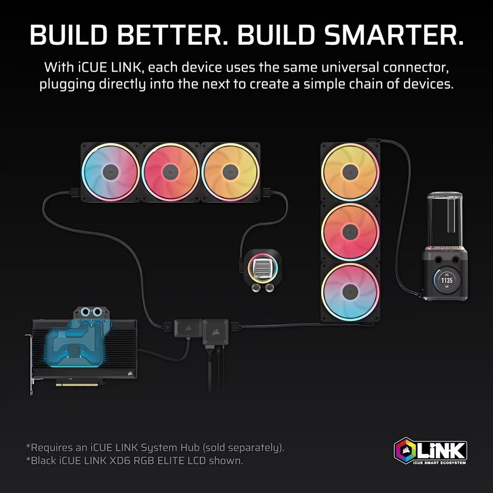 CORSAIR iCUE LINK XD6 RGB ELITE LCD Pump/Reservoir Combo - White