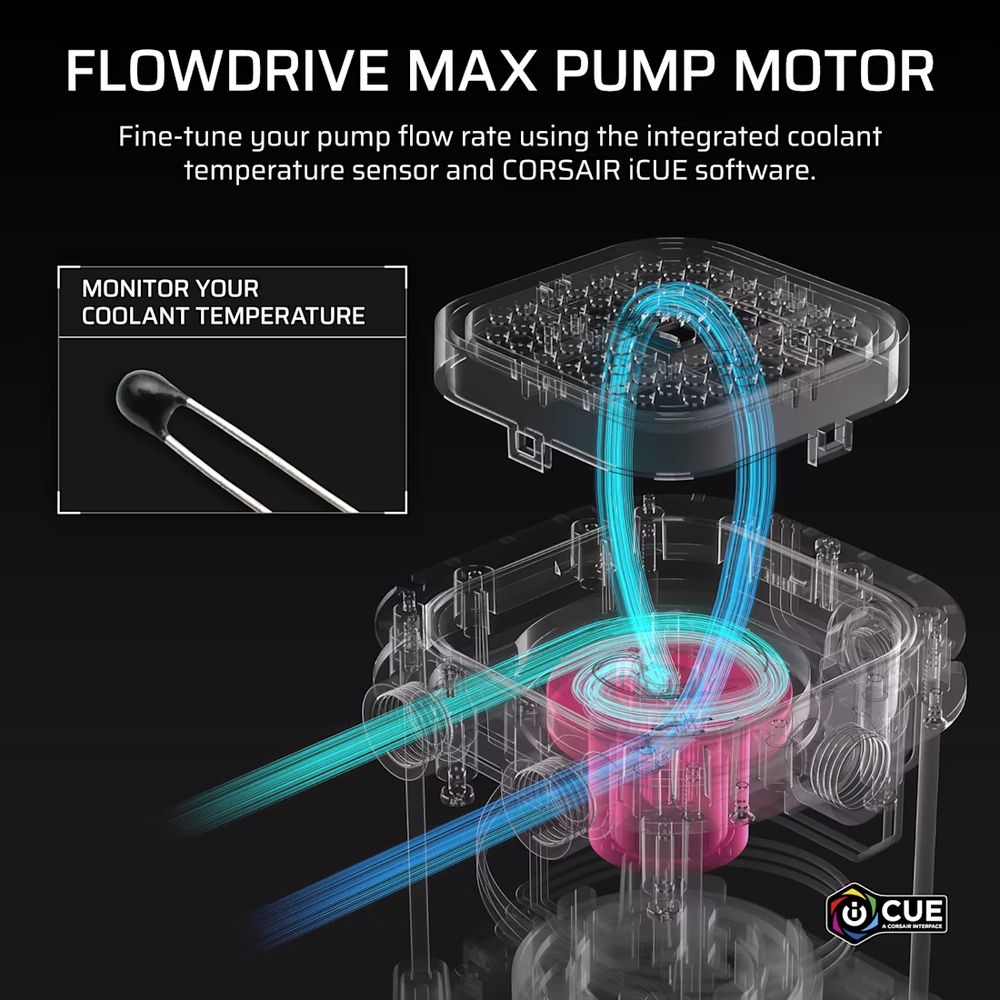 CORSAIR iCUE LINK XD6 RGB ELITE LCD Pump/Reservoir Combo - White