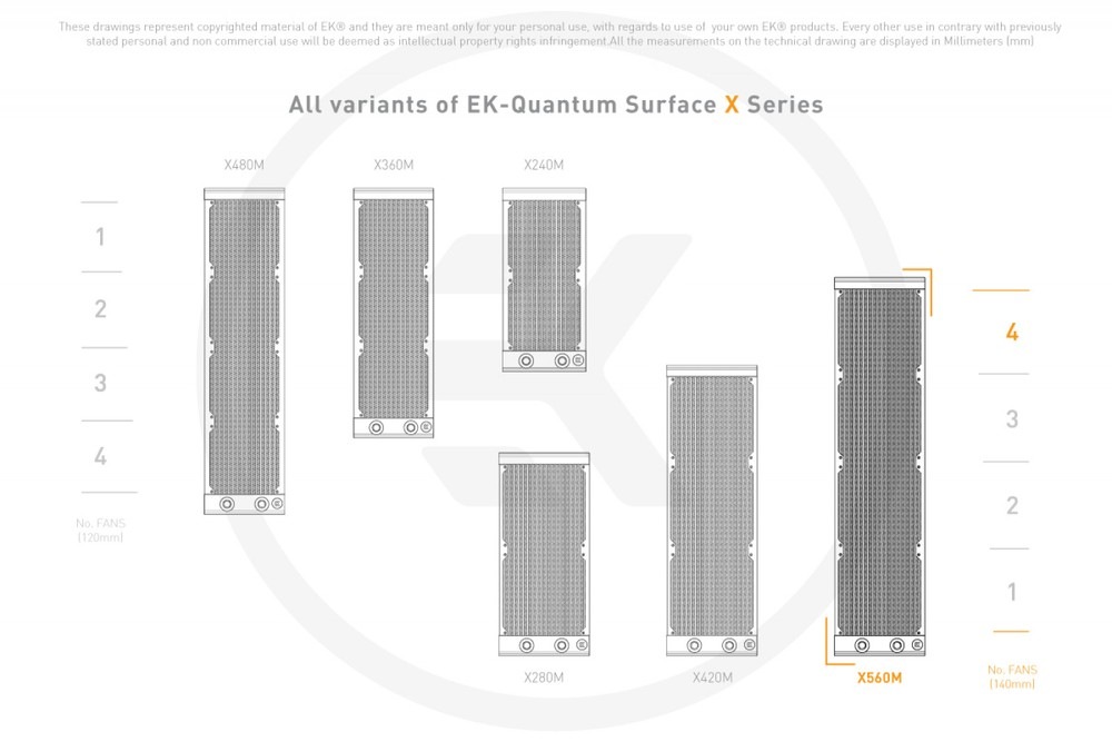 EK WaterBlocks EK-Quantum Surface X560M - Black