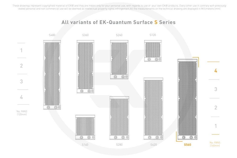 ڼ󤻾ʡǼ׳ǧ EK WaterBlocks EK-Quantum Surface S560 - White