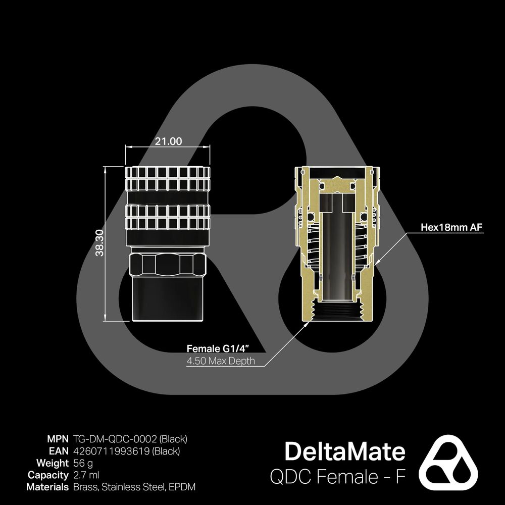 Thermal Grizzly DeltaMate Quick Disconnect Female - F Black