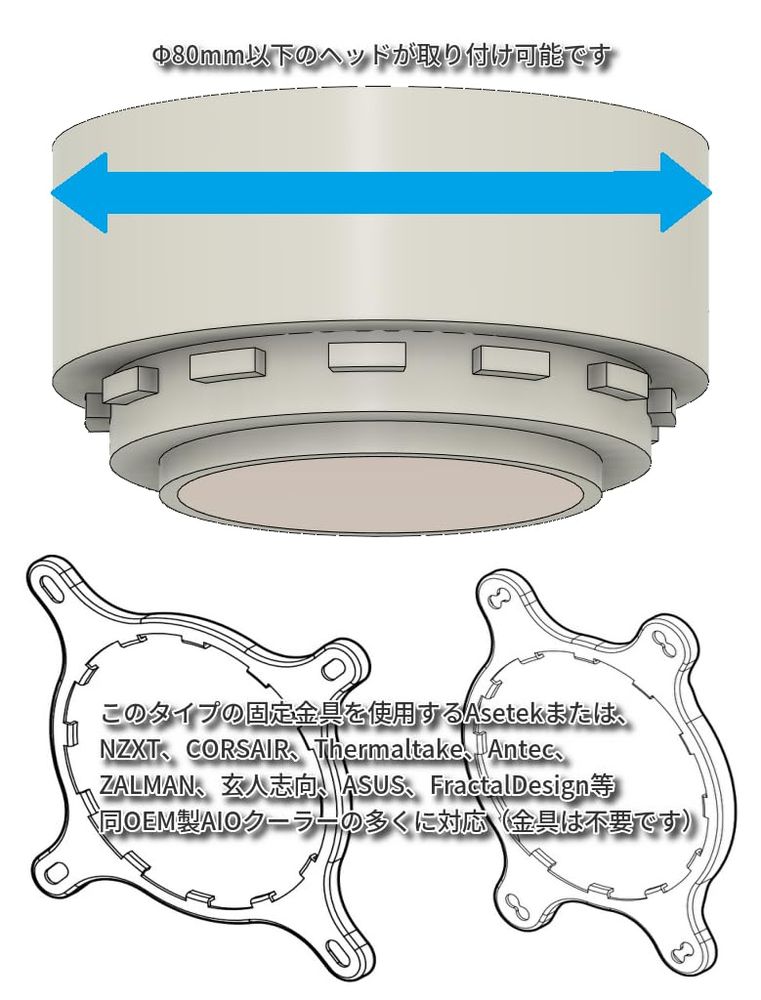 TEKNIA DURIUS グラフィックボード用簡易水冷マウンタ (DRST-730